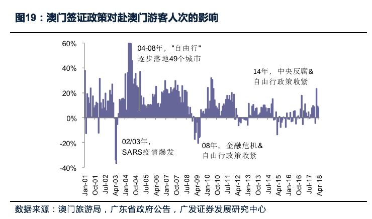 澳门与香港在2025年实施全年免费政策的深度解析与落实措施