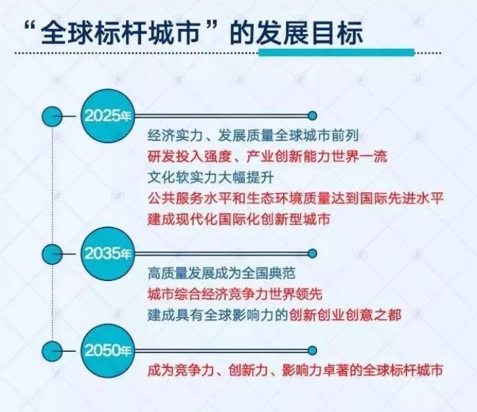 新澳2025最新资料大全，全面解析澳大利亚未来发展蓝图