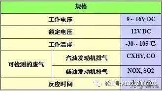 新奥2025最新资料大全，准确资料、全面数据与落实解释