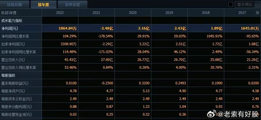 新澳精准资料探索，揭秘幸运秘籍与静态版7.983