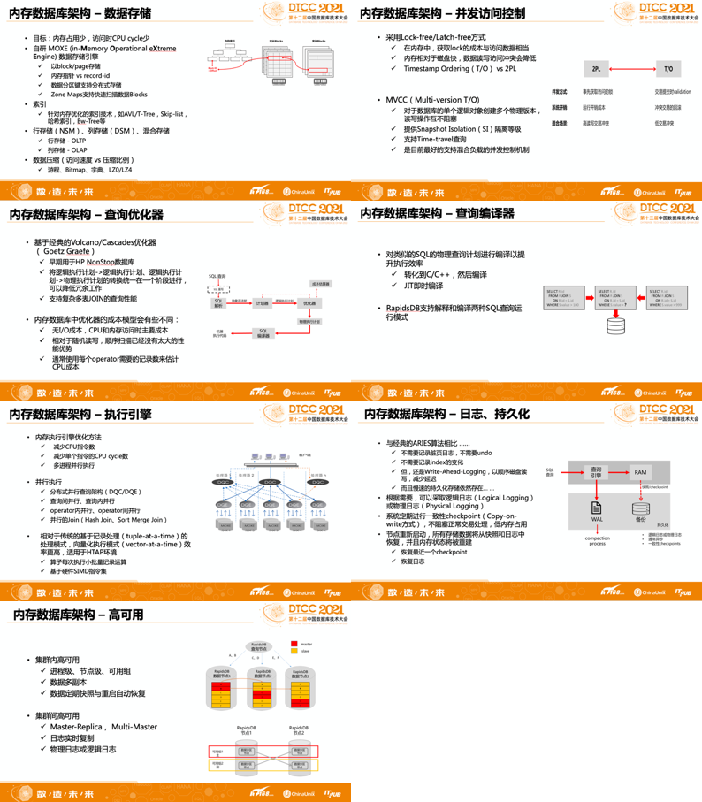 咨询 第30页