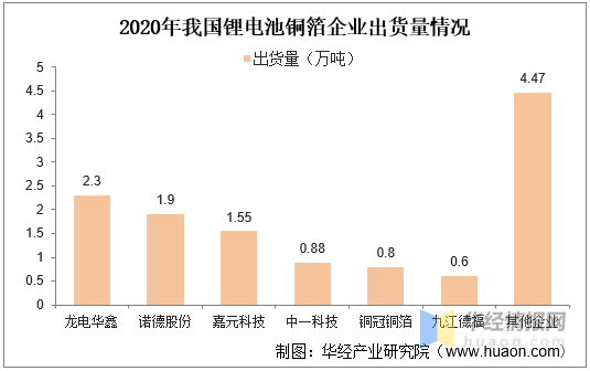 咨询 第41页