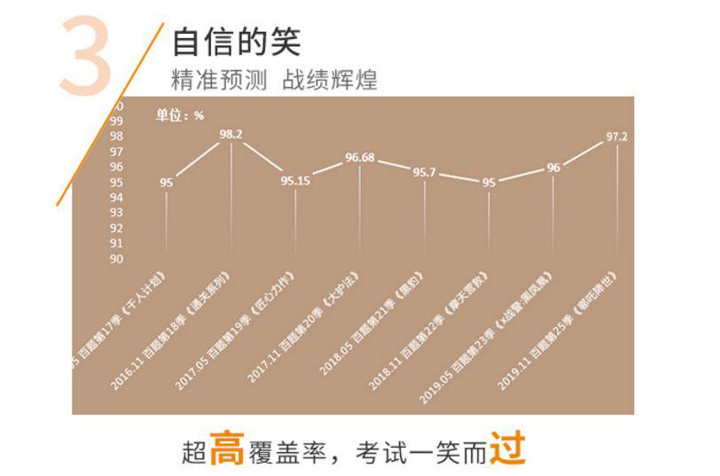 咨询 第132页