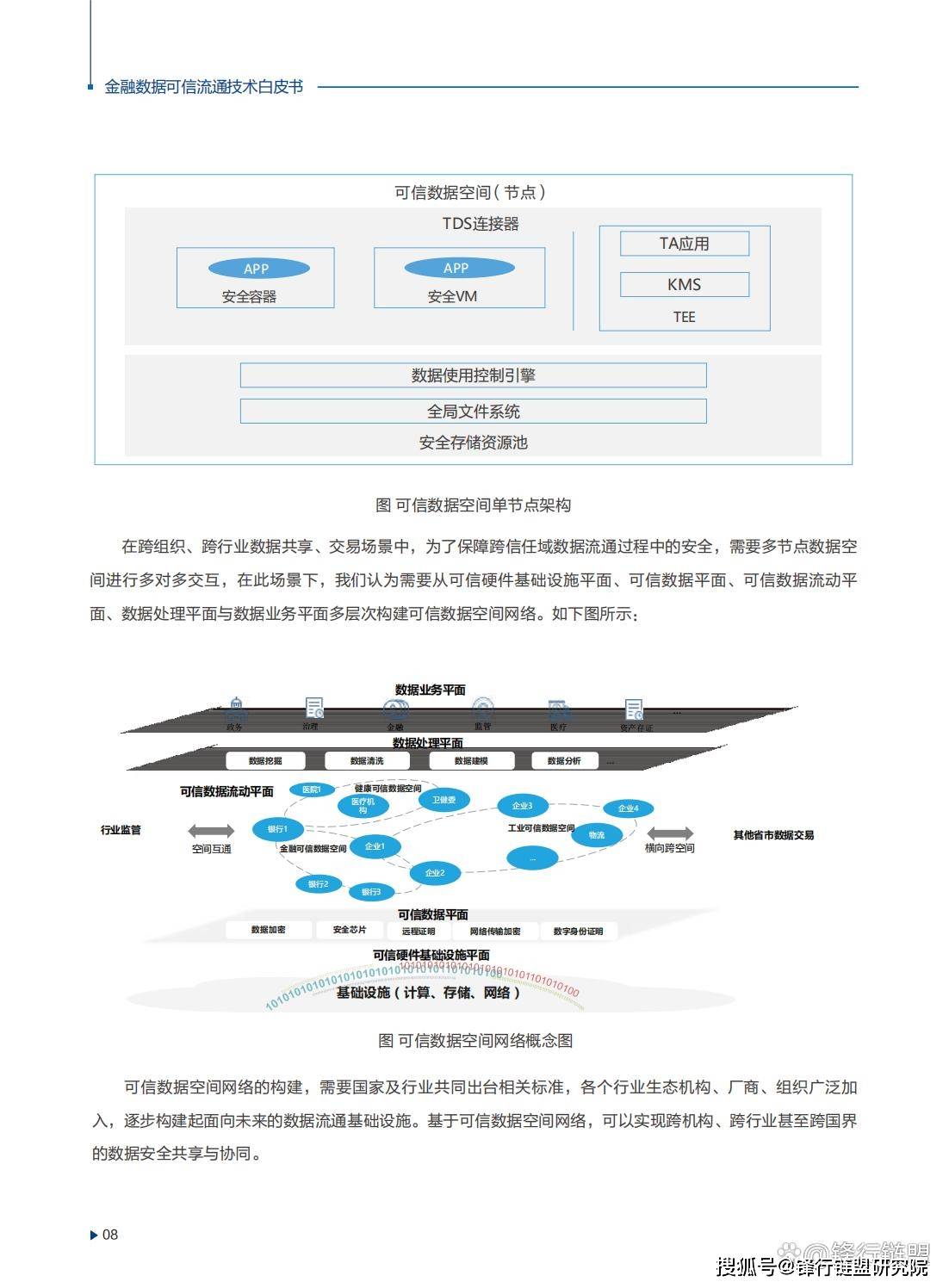 百科 第24页