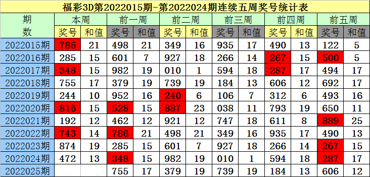 咨询 第26页