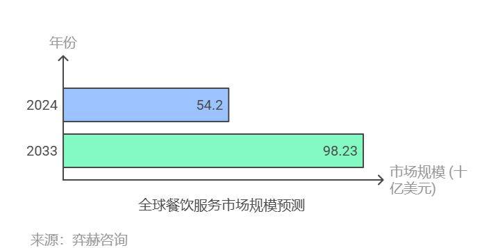 咨询 第56页