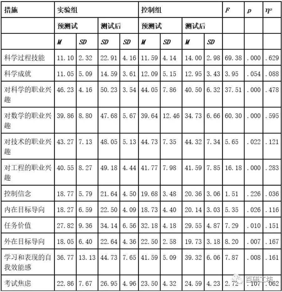 咨询 第19页