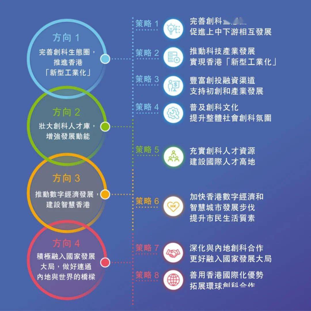 新澳2025最新资料大全，全面解析澳大利亚未来发展蓝图