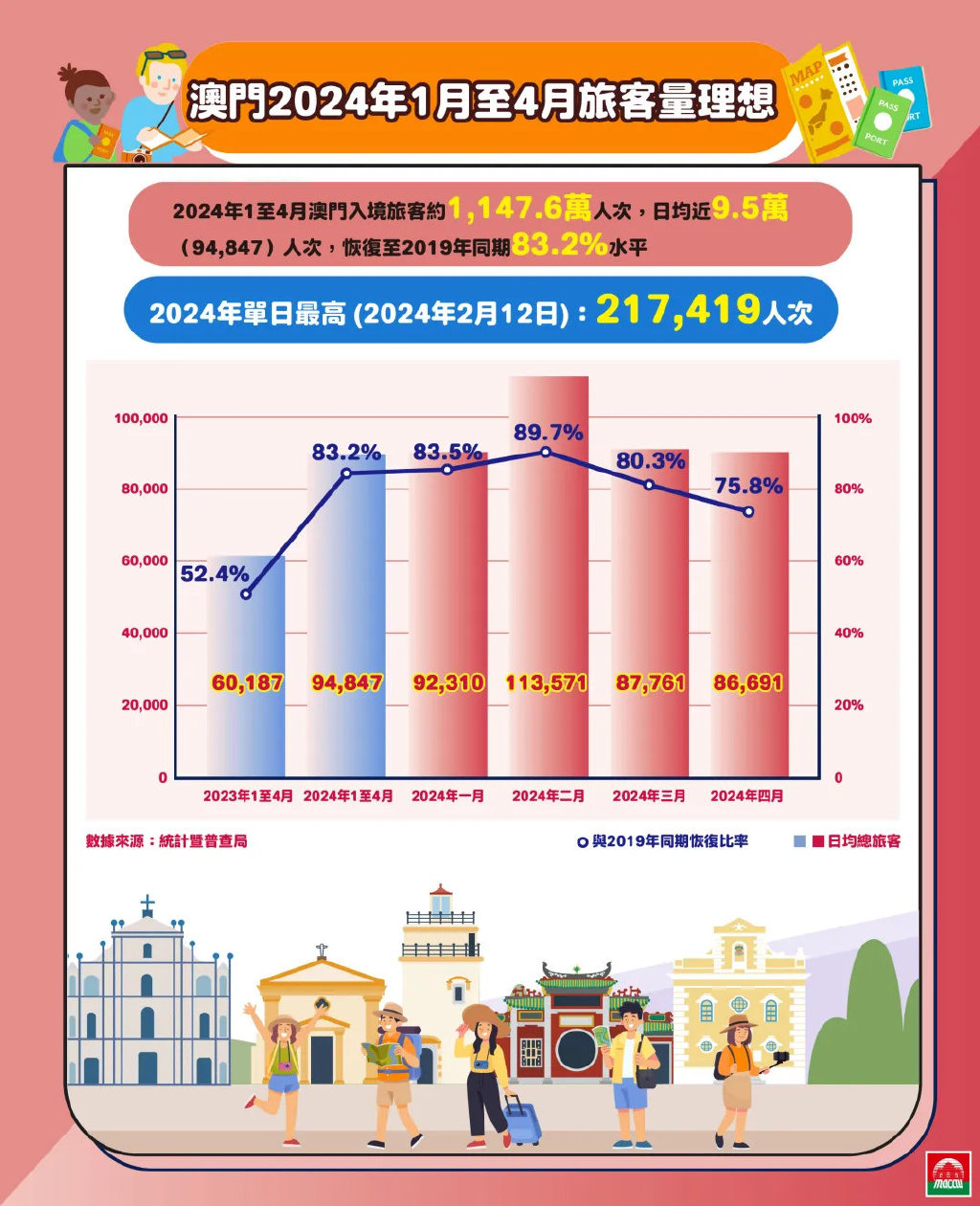 澳门与香港在2025年的全年免费政策，详细解答、解释与落实