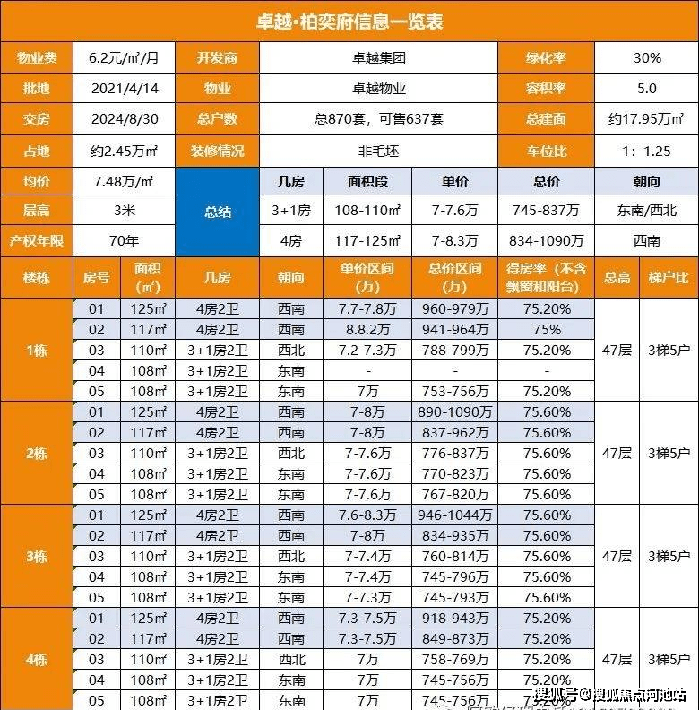 新闻 第8页