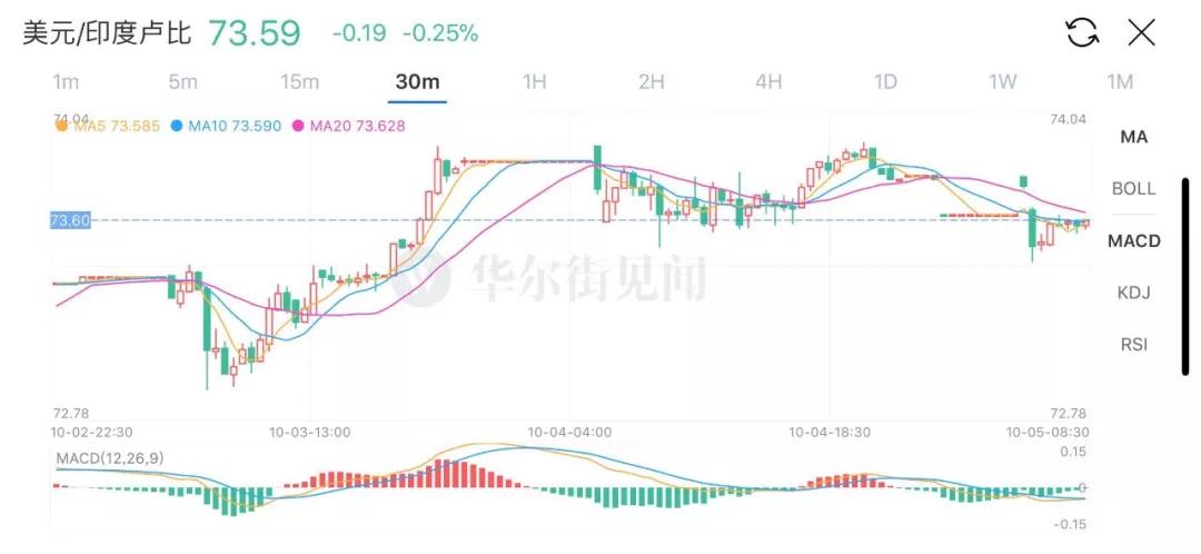 咨询 第23页