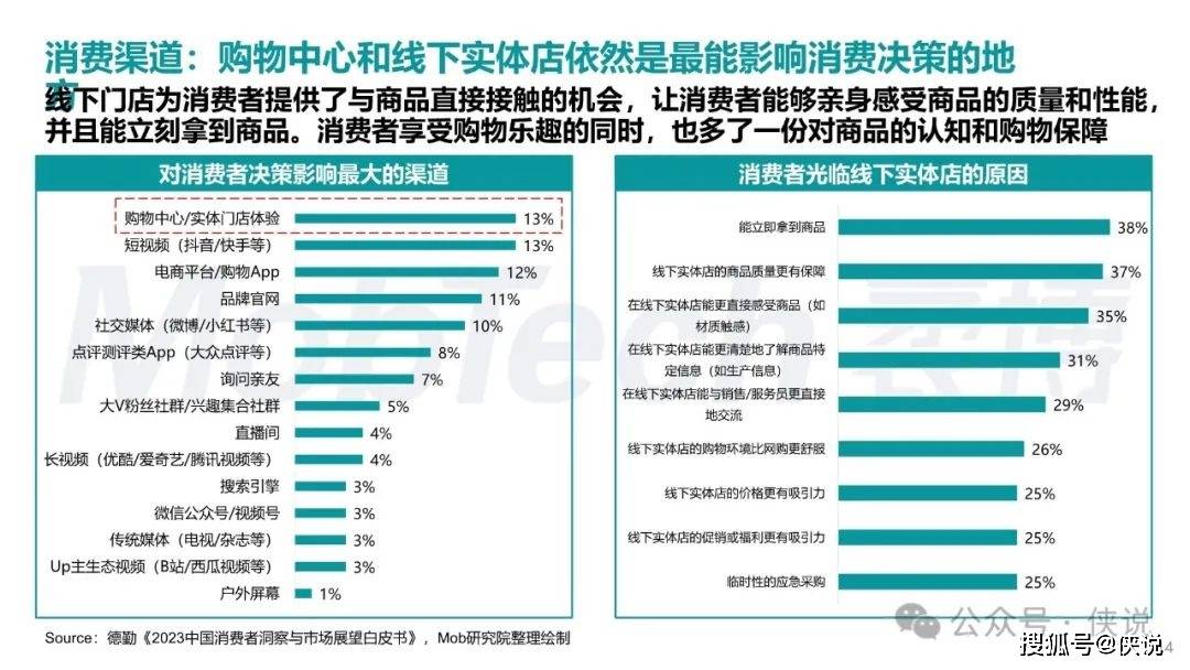 咨询 第99页