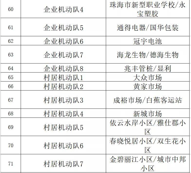 免费公开2025正版资料与精准资料大全，澳门一码一肖的奥秘