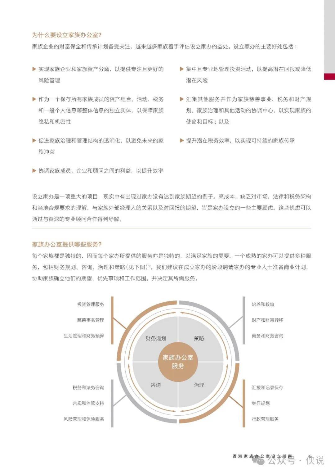 咨询 第6页