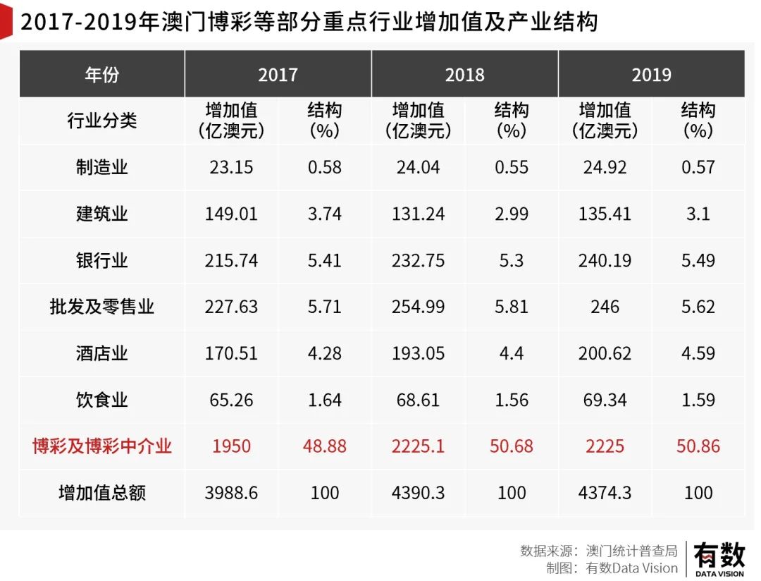 咨询 第54页