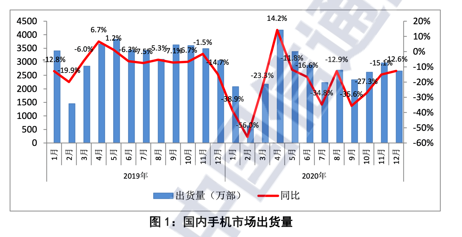 新闻 第17页