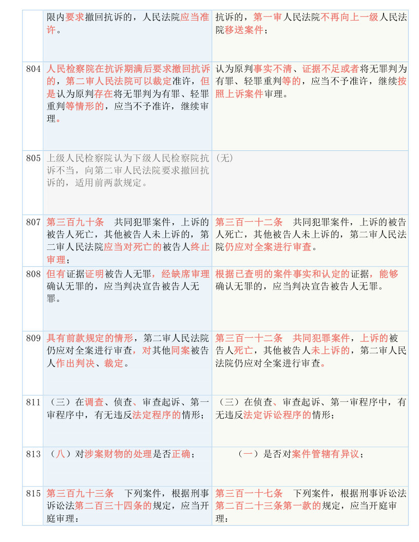 新闻 第16页