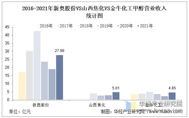 百科 第13页