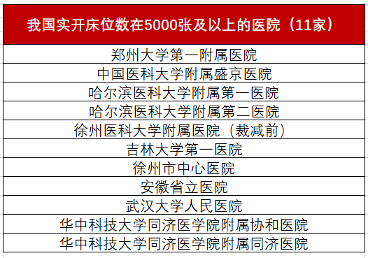 咨询 第11页