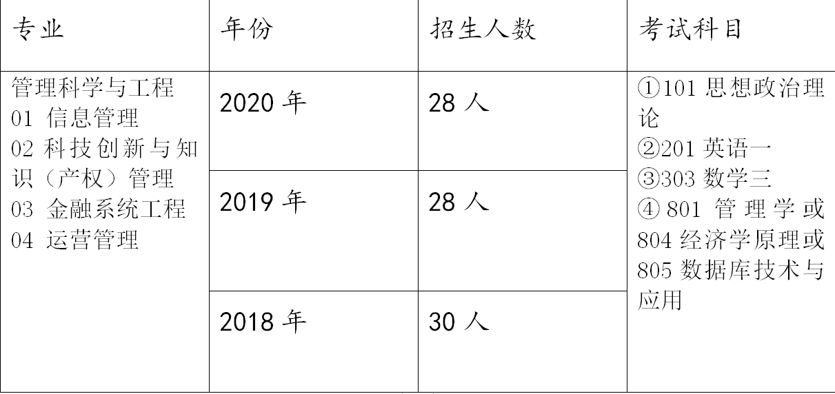 百科 第119页