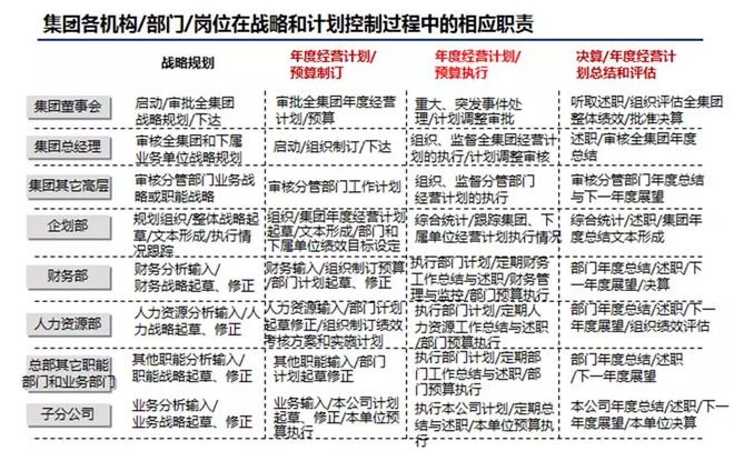 澳门与香港管家婆在2025年的精准管理与全面释义落实策略