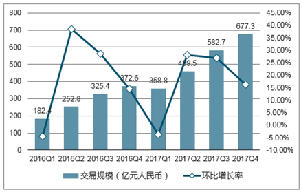 百科 第129页