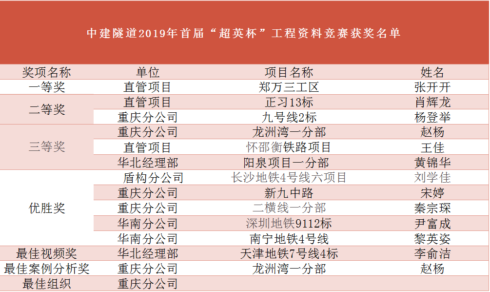 新奥2025年免费资料大全汇总，开启未来知识宝库之门