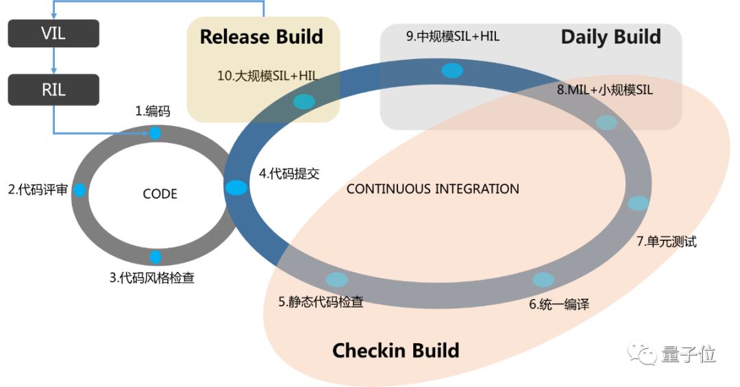 揭秘预测背后的全套路，探寻新奥最新资料内部资料与未来展望（至2025年）