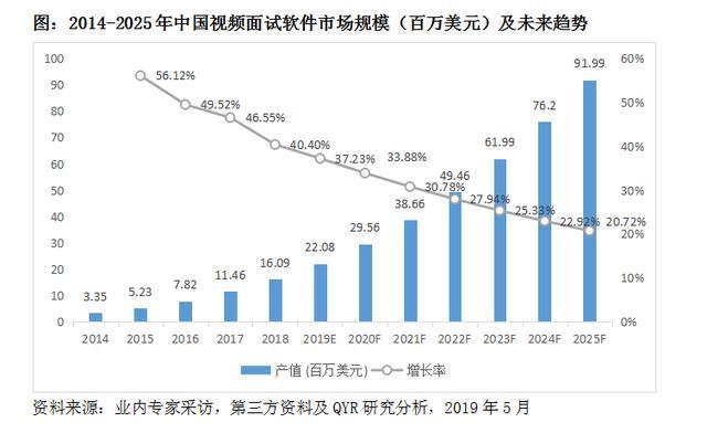 澳门未来展望，2025全年免费资料大全与定量解答的落实展望