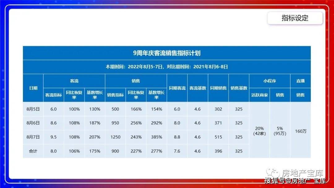 澳门正版资料大全，免费下载的未来展望与探索（2023-2025）