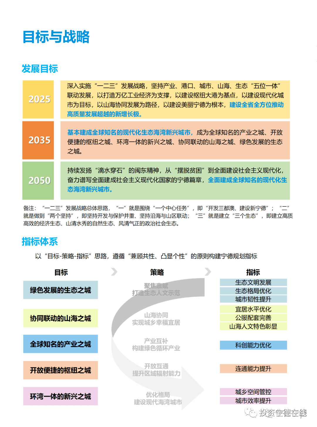 百科 第10页