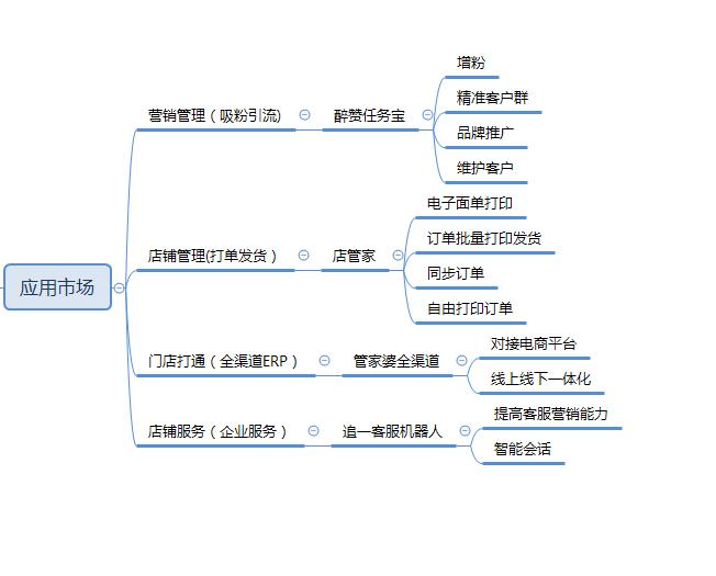 精准管家婆，今日必读—实用释义、解释与落实