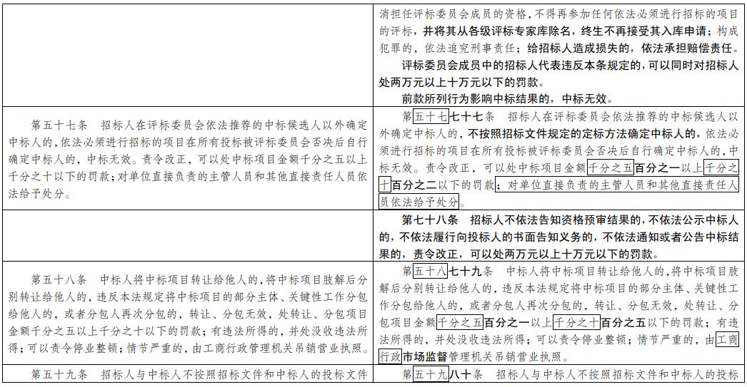 澳门今晚三中三必中一之精准解答、解释与落实—百科解析与杨氏策略