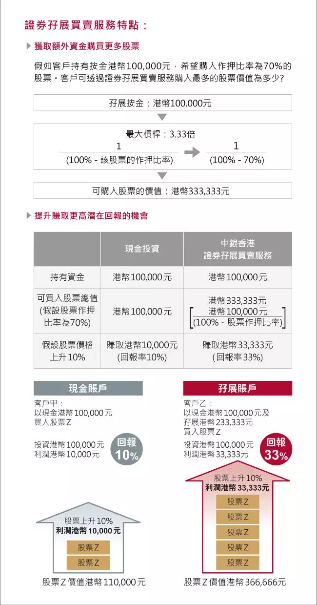 新闻 第10页