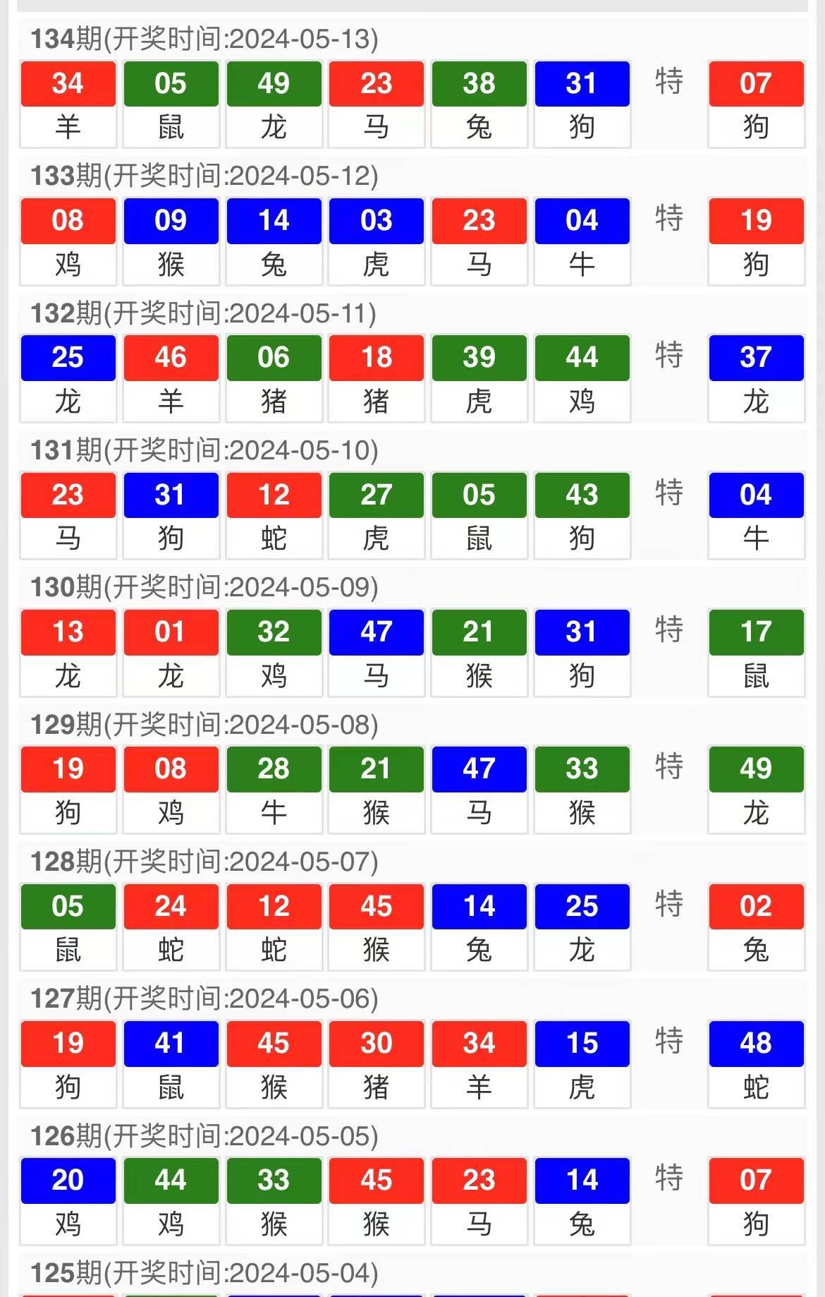 新澳门三中三必中一组的深度解读与解析