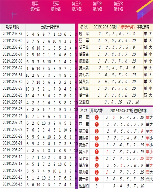 新澳门三中三必中一组的深度解读与解析