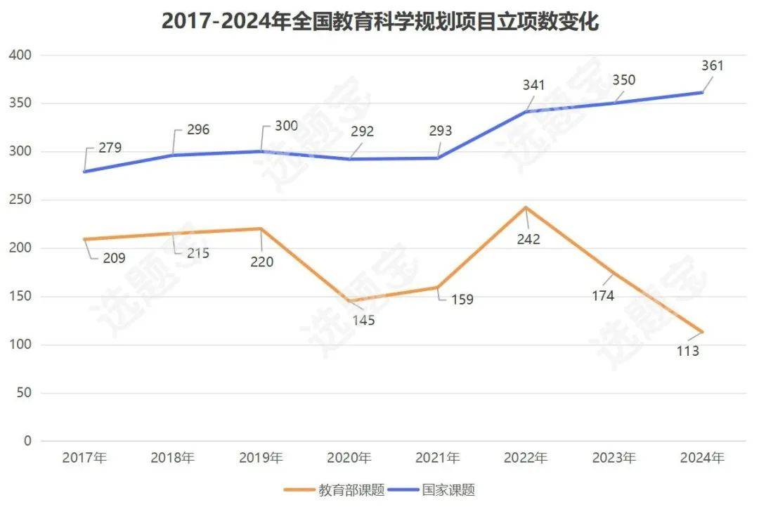 新澳2025最新资料大全与幼儿园教育在安庆的科学分析解析说明