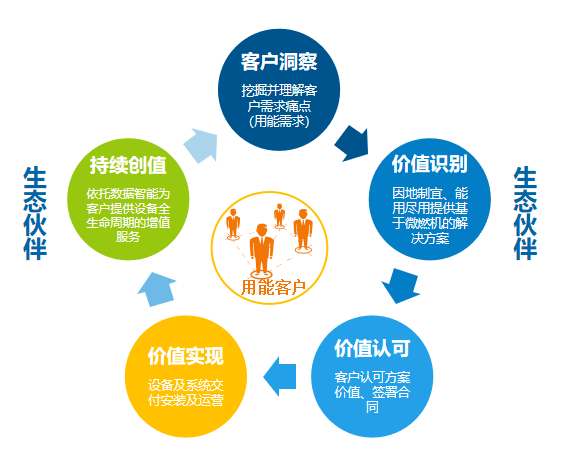 全民喜欢，聚焦2025新奥最新资料大全精选解析，深化落实与策略探讨