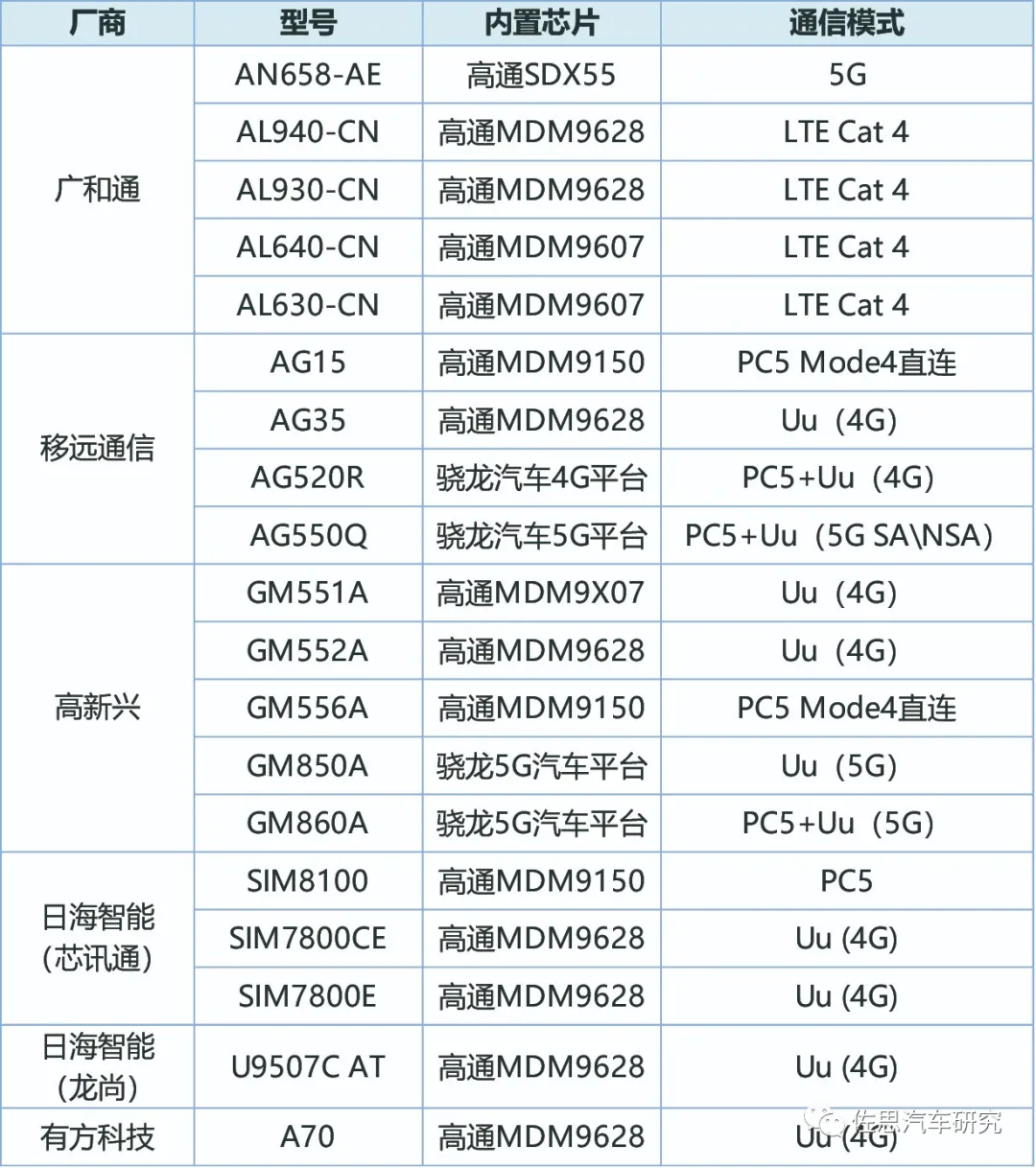 免费公开2025正版资料与精准澳门一码一肖信息大全