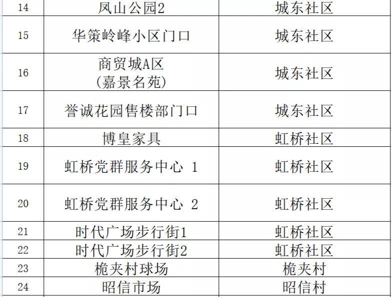 免费公开2025正版资料与精准资料大全，澳门一码一肖的奥秘揭秘