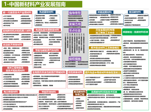 第378页