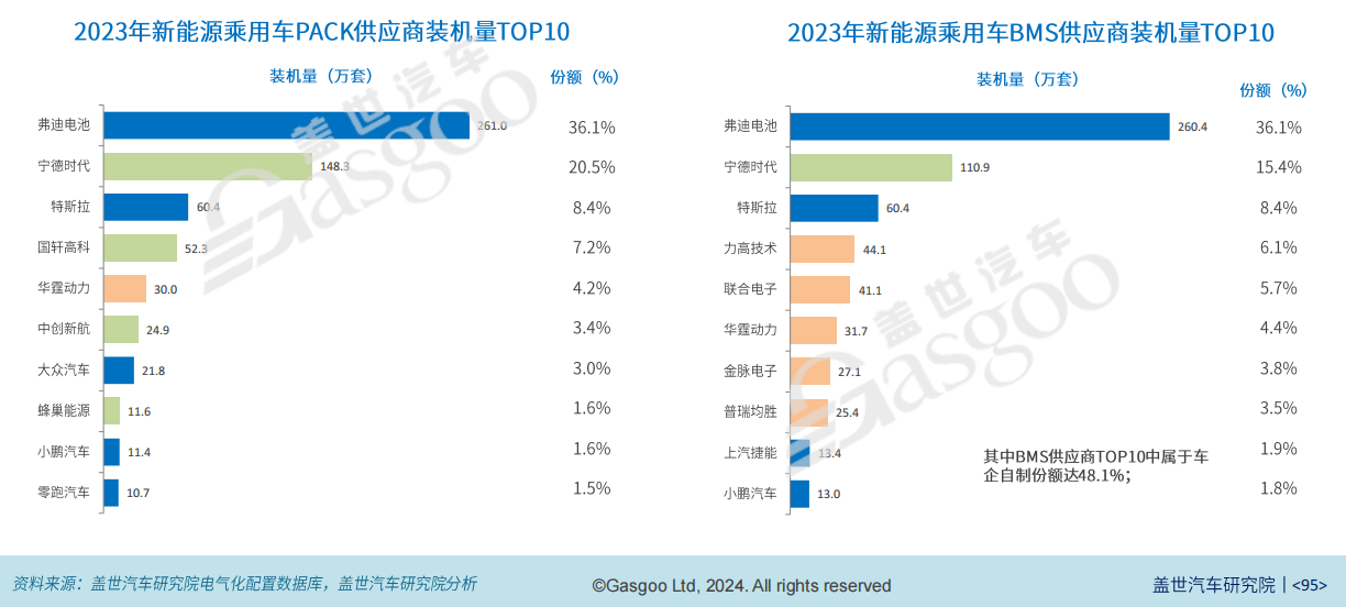 新奥2025最新资料大全，准确资料全面数据的解释与落实