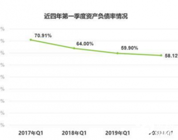 第324页