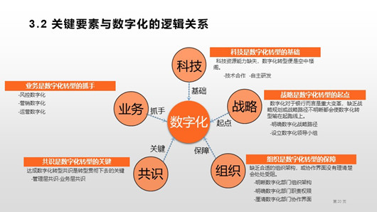 新奥2025年免费资料大全汇总，探索未来的关键资源