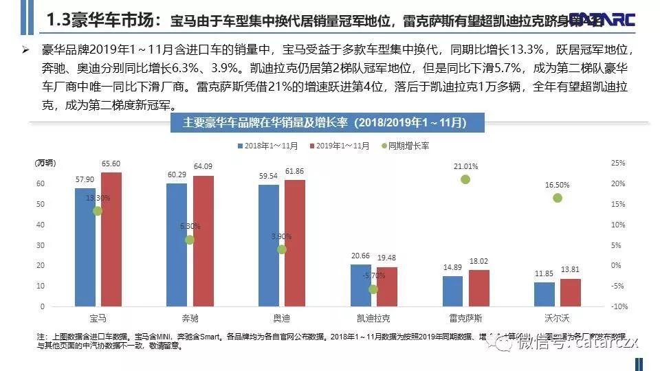 第331页