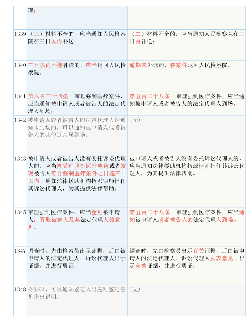 揭秘最准一码一肖，专业版实用释义、解释与落实—科学视角下的探索