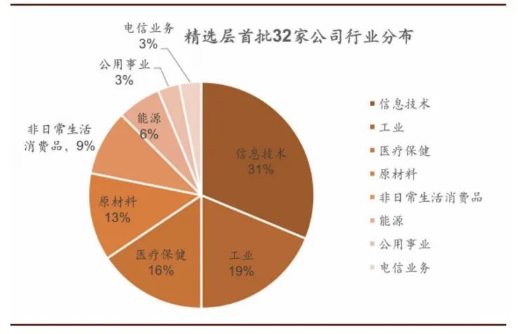 新奥正版资料大全—精选解析落实与资讯更新—马永超视角