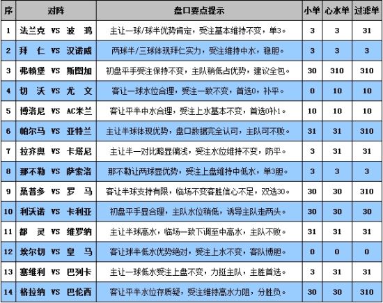 关于2025年天天彩资料免费大全的全面解答与解释落实指南（e904.27.04版）