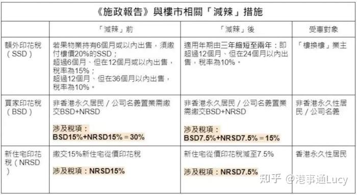 澳门与香港管家婆的精准预测，全面释义、解释与落实策略到2025年