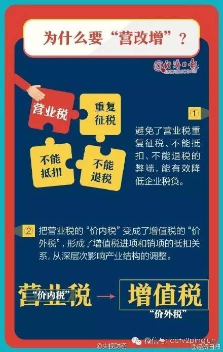 精准管家婆，7777788888的实用释义、解释与落实—今日必读